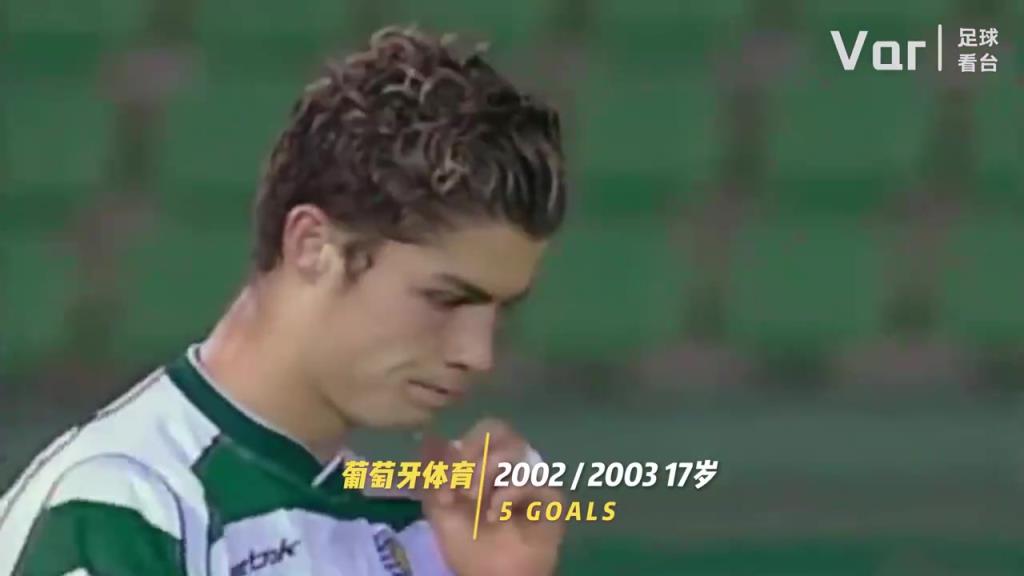 你是從什么時(shí)候開(kāi)始看C羅的？C羅的20年變化！